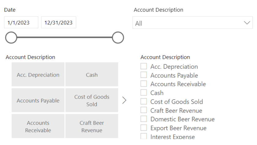 Bar and Column Charts in Power BI