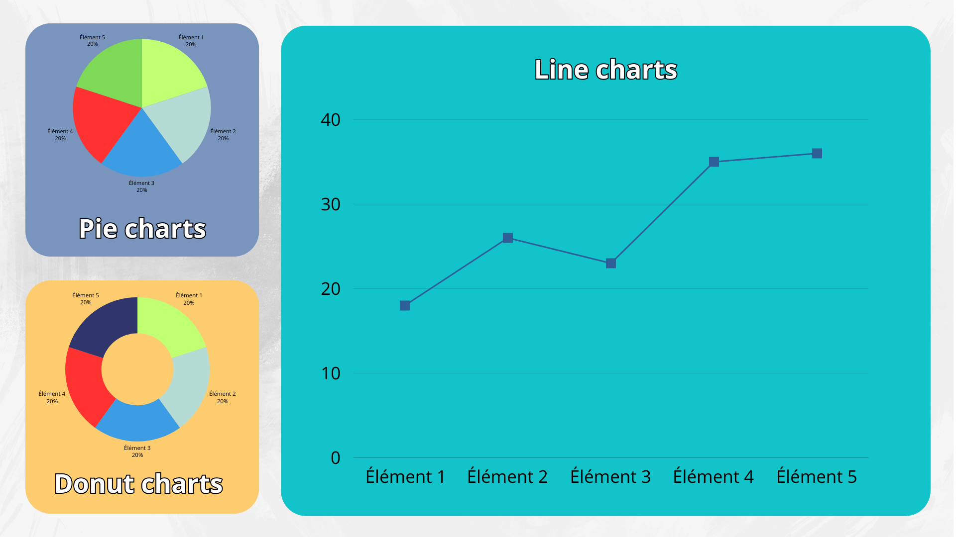 Bar and Column Charts in Power BI